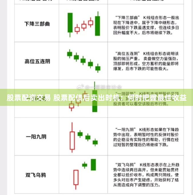 股票配资交易 股票配债后卖出时机：何时把握最佳收益